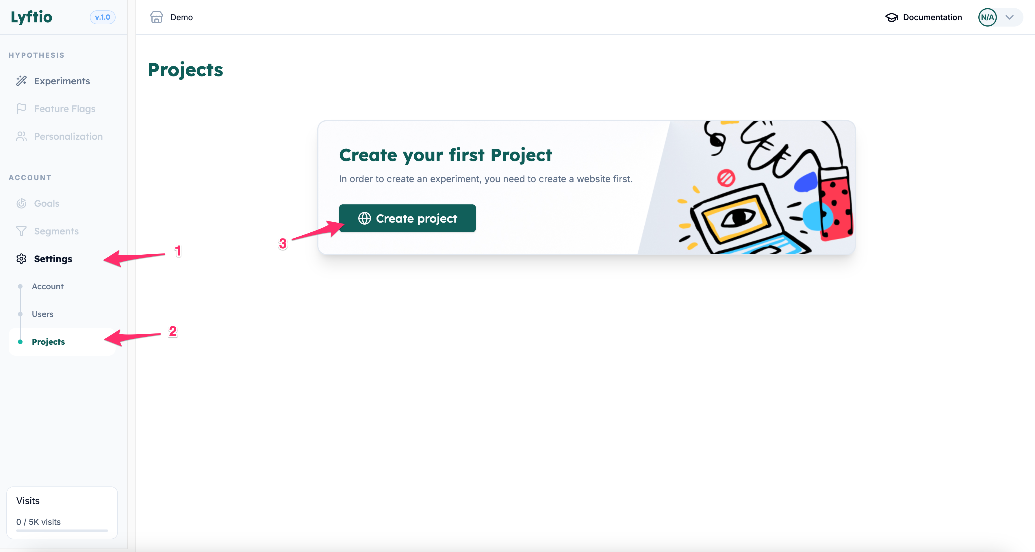 Create a project step 1!