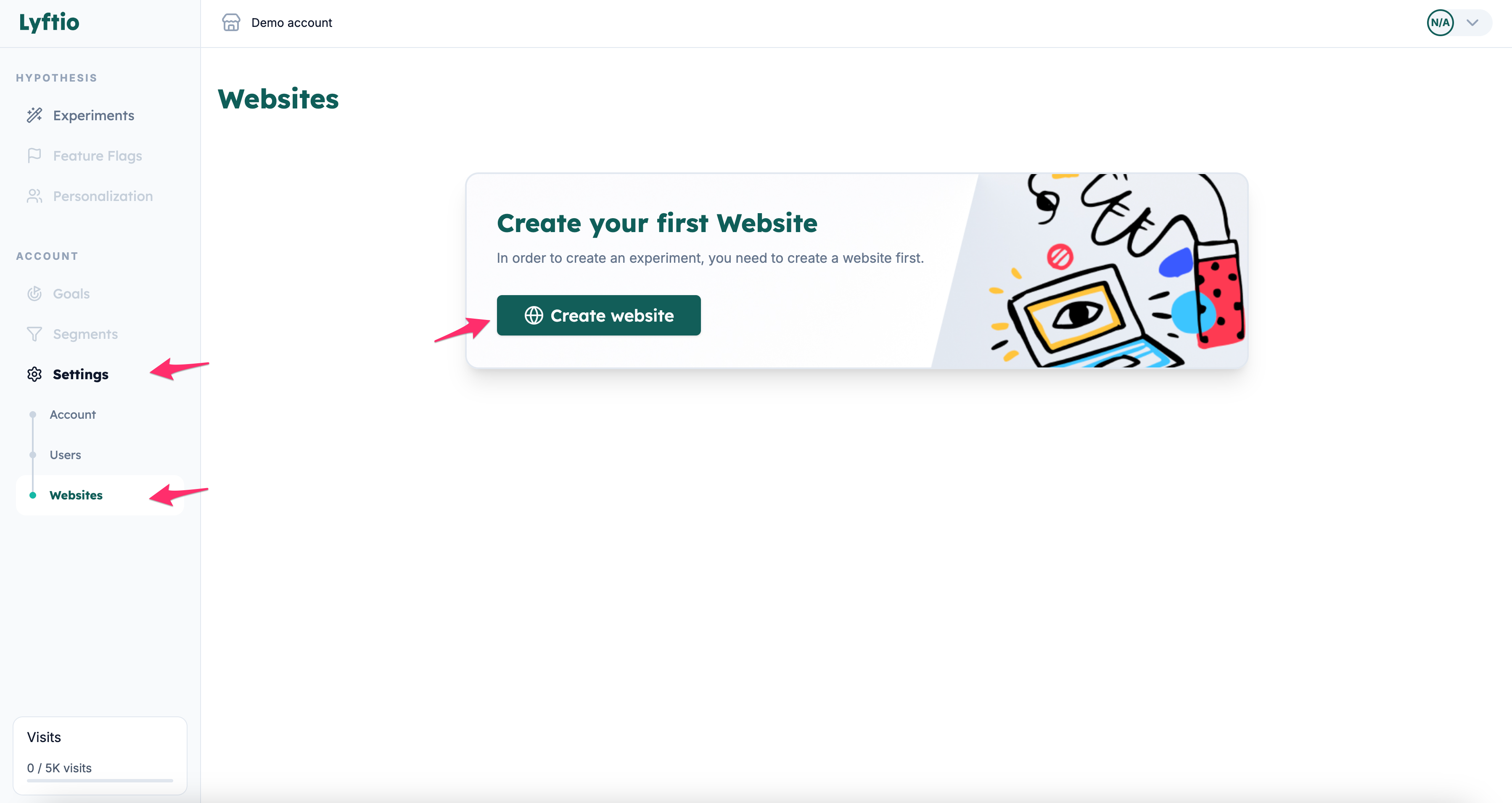 Create a website step 1!